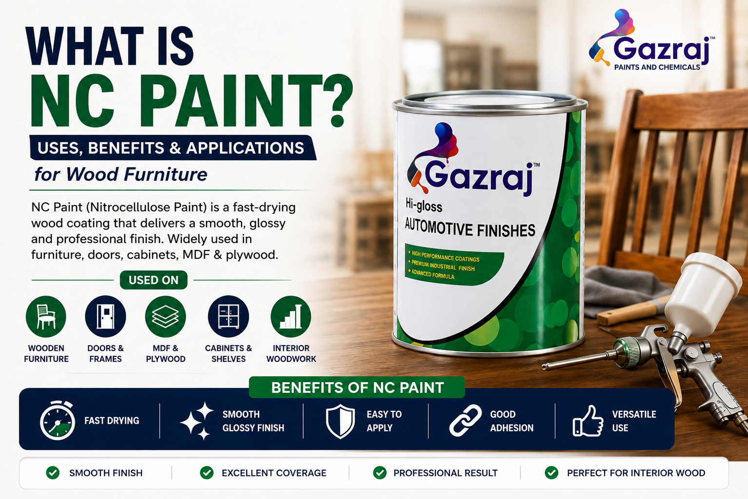 What Is NC Paint? Uses, Benefits & Applications for Wood Furniture 3 Gazraj NC Paint for Wood Furniture – Uses, Benefits and Applications
